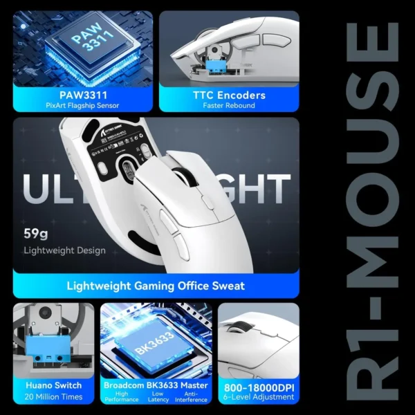 R1 Wireless Gaming Mouse,Tri-Mode Connection (2.4G/Wired/BT5.2),55g Lightweight Design,18K DPI Optical Sensor,HUYU 20 Million Ke - Image 4