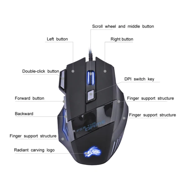 Wired Gaming Mouse – 7 Button, Adjustable 5500 DPI, Backlit Optical Mouse for PC Gamers - Image 4