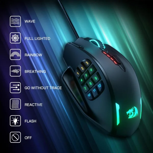 Redragon M908 RGB Backlight LED USB Wired Gaming Mouse 18 Programmable Mouse Buttons 12400 DPI - Image 2