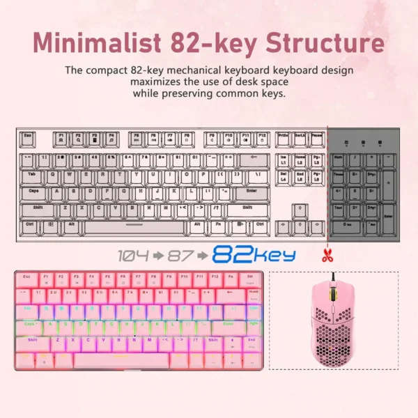 MAMBASNAKE x AJAZZ AK33 Pink Gaming Mechanical Keyboard – Rainbow Backlit, 82 Keys, Illuminated Type-C Wired Keyboard - Image 3