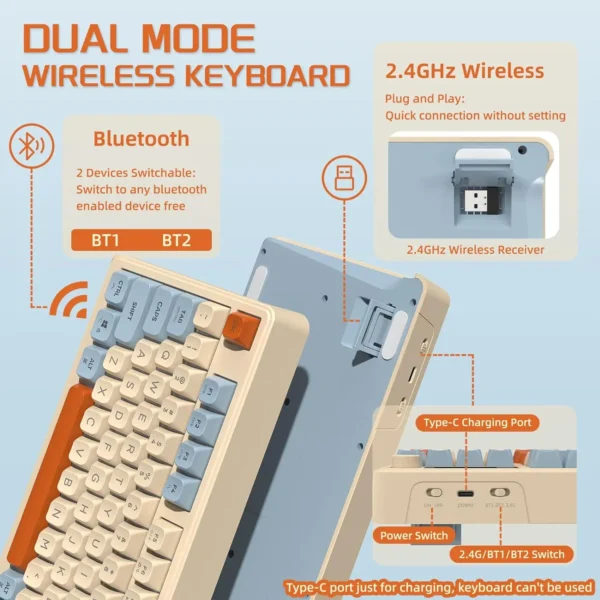 MAMBASNAKE x ZIYOU LANG M96 Wireless Gaming Keyboard – Knob Control - Image 3